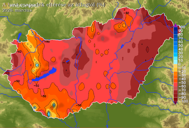 Csapadék eltérése az átlagtól (%)